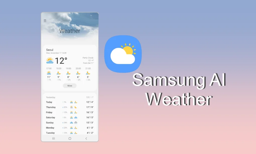 Samsung AI Weather